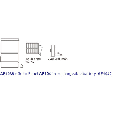 AquaForte Solar Panel with 1mtr Cable for AF1038